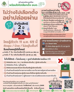 ใครไม่สะดวกไปเลือกตั้ง อบต. ในวันอาทิตย์ ที่ 11 มกราคม 2569 อย่าลืม แจ้งเหตุที่ไม่สามารถไปใช้สิทธิได้ แจ้งก่อน 7 วัน และหลัง 7 วัน ไม่งั้นจะถูกจับ 2 ปี