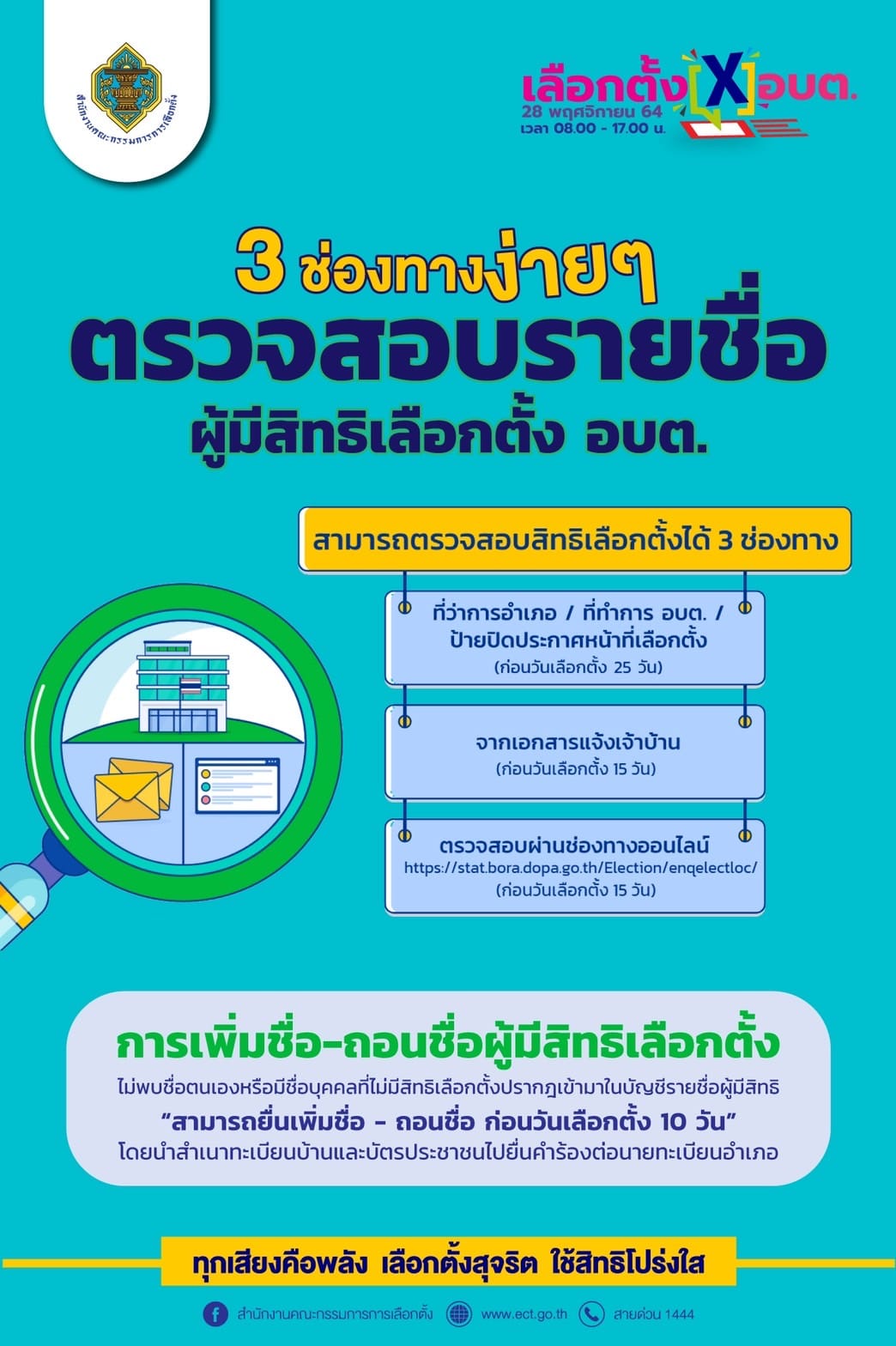 3 ช่องทางในการตรวจสอบรายชื่อ ผู้มีสิทธิเลือกตั้ง อบต.