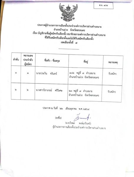 ประกาศผู้อำนวยการการเลือกตั้งประจำองค์การบริหารส่วนตำบลมาย 
เรื่อง บัญชีรายชื่อผู้สมัครรับเลือกตั้ง สมาชิกสภาองค์การบริหารส่วนตำบลมายที่ได้รับเลือกตั้งและไม่ได้รับสมัครรับเลือกตั้ง  เขตเลือกตั้งที่  7