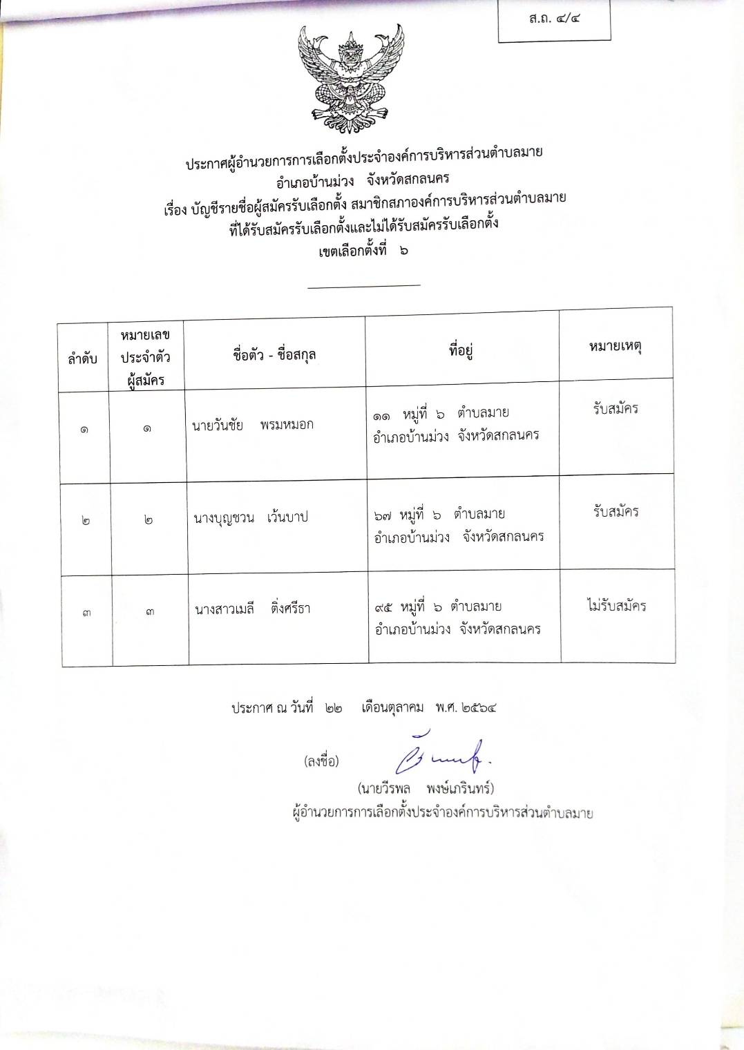 ประกาศผู้อำนวยการการเลือกตั้งประจำองค์การบริหารส่วนตำบลมาย 
เรื่อง บัญชีรายชื่อผู้สมัครรับเลือกตั้ง สมาชิกสภาองค์การบริหารส่วนตำบลมายที่ได้รับเลือกตั้งและไม่ได้รับสมัครรับเลือกตั้ง  เขตเลือกตั้งที่  6