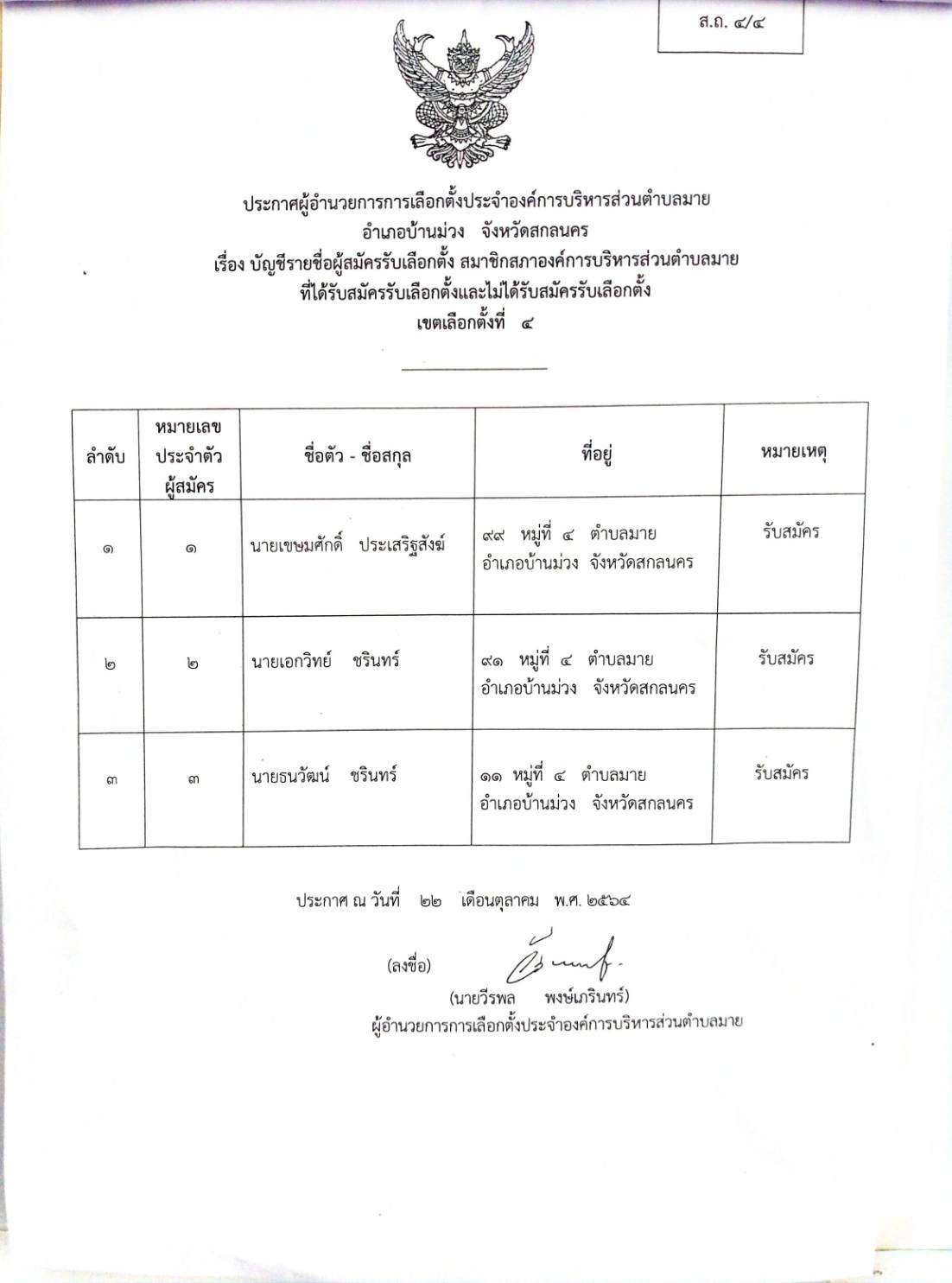 ประกาศผู้อำนวยการการเลือกตั้งประจำองค์การบริหารส่วนตำบลมาย 
เรื่อง บัญชีรายชื่อผู้สมัครรับเลือกตั้ง สมาชิกสภาองค์การบริหารส่วนตำบลมายที่ได้รับเลือกตั้งและไม่ได้รับสมัครรับเลือกตั้ง  เขตเลือกตั้งที่  4