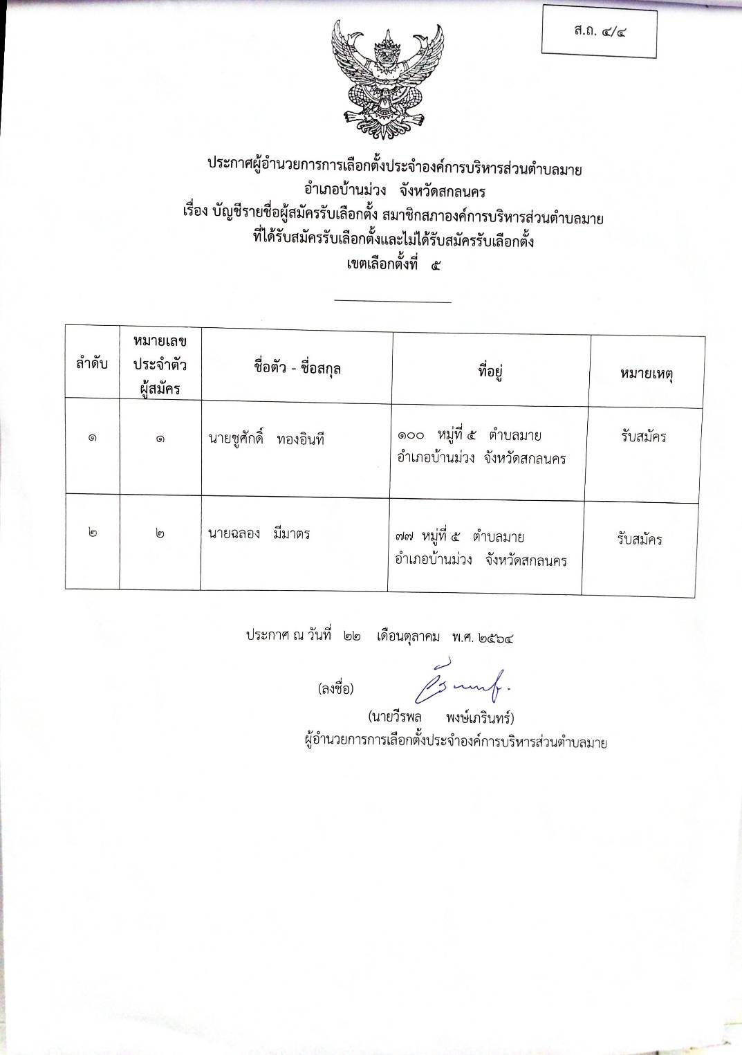 ประกาศผู้อำนวยการการเลือกตั้งประจำองค์การบริหารส่วนตำบลมาย 
เรื่อง บัญชีรายชื่อผู้สมัครรับเลือกตั้ง สมาชิกสภาองค์การบริหารส่วนตำบลมายที่ได้รับเลือกตั้งและไม่ได้รับสมัครรับเลือกตั้ง  เขตเลือกตั้งที่  5
