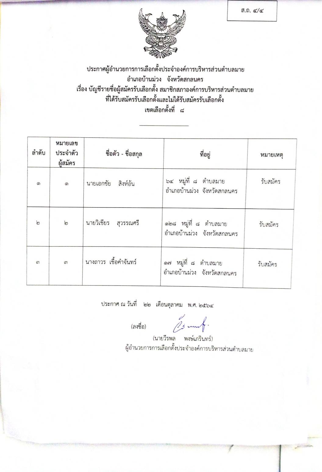 ประกาศผู้อำนวยการการเลือกตั้งประจำองค์การบริหารส่วนตำบลมาย 
เรื่อง บัญชีรายชื่อผู้สมัครรับเลือกตั้ง สมาชิกสภาองค์การบริหารส่วนตำบลมายที่ได้รับเลือกตั้งและไม่ได้รับสมัครรับเลือกตั้ง  เขตเลือกตั้งที่  8