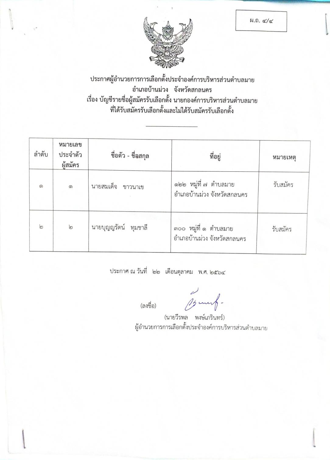 ประกาศผู้อำนวยการการเลือกตั้งประจำองค์การบริหารส่วนตำบลมาย  อำเภอบ้านม่วง  จังหวัดสกลนคร
 เรื่อง  บัญชีรายชื่อผู้สมัครรับเลือกตั้ง นายกองค์การบริหารส่วนตำบลมาย ที่ได้รับสมัครรับเลือกตั้งและไม่ได้รับเลือกตั้ง