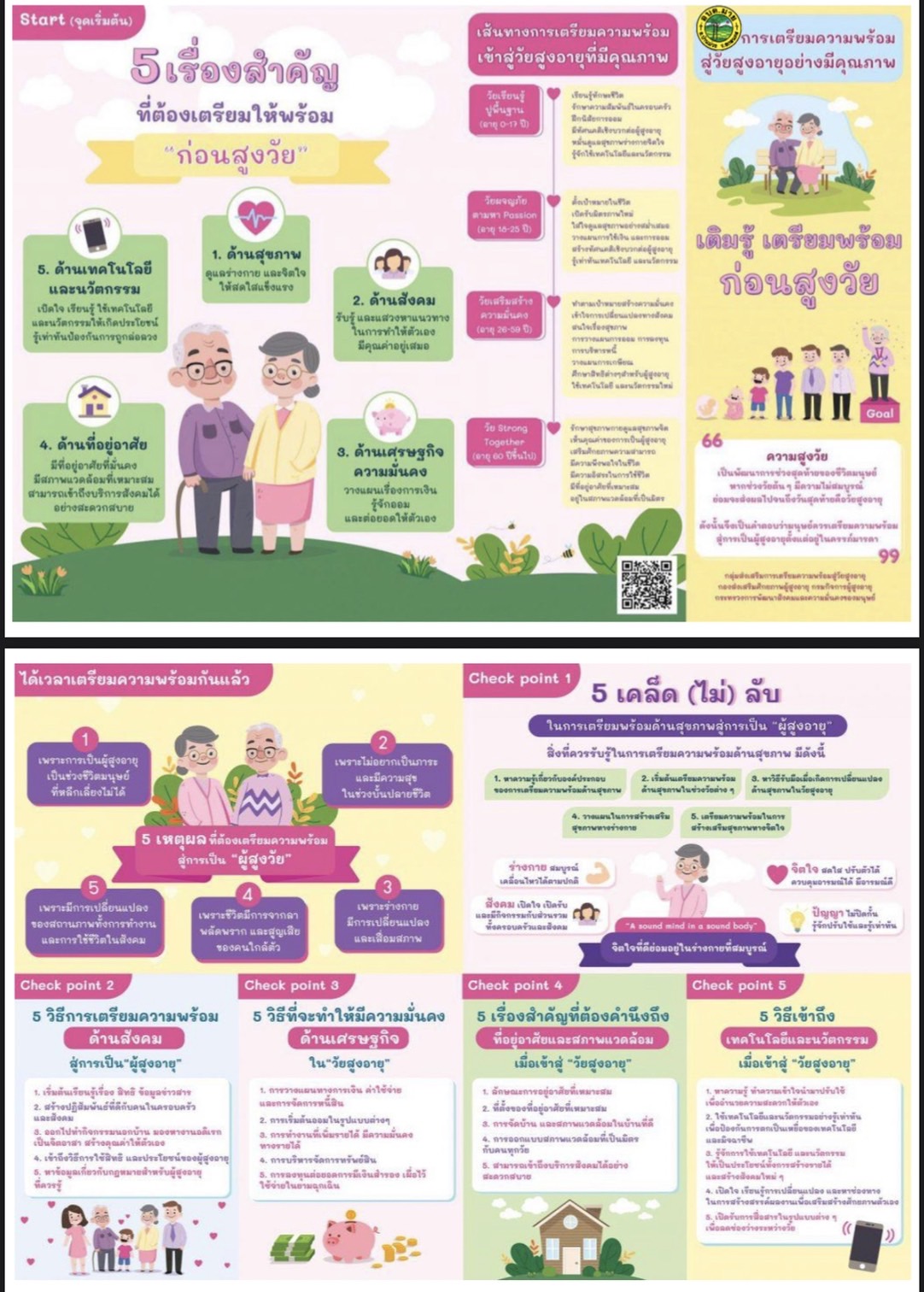 การเตรียมความพร้อมสู่การเป็นผู้สูงอายุ