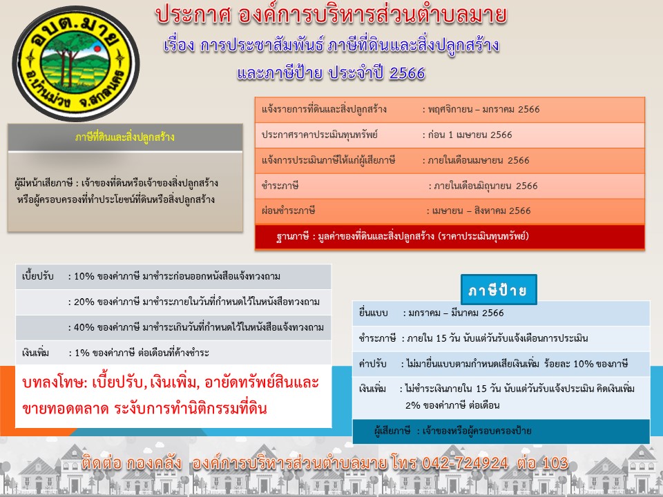 ประชาสัมพันธ์ ภาษีที่ดินและสิ่งปลูกสร้าง และภาษีป้าย ประจำปี 2566