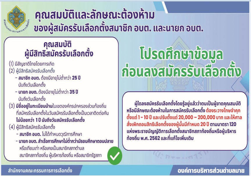 คุณสมบัติและลักษณะต้องห้ามของผู้สมัครรับเลือกตั้งสมาชิก  อบต.  และนายก อบต.