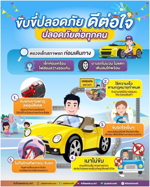 รณรงค์ปลูกจิตสำนึกประชาชนเกี่ยวกับปฏิบัติตามกฎจราจร